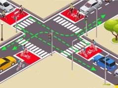 Cos’è una casa avanzata casa avanzata