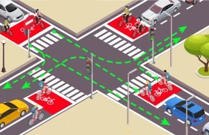 Cos’è una casa avanzata casa avanzata