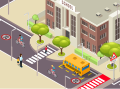 Cos’è la zona scolastica zona scolastica