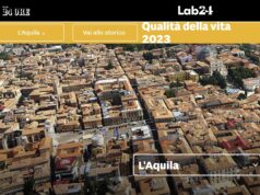 Vivibilità e sicurezza L'Aquila