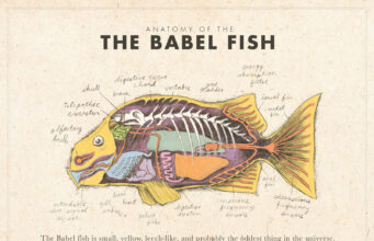 Pedalare con il pesce di Babele pedalare pesce di babele